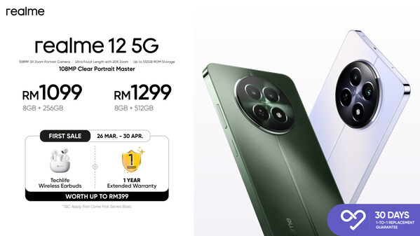 Portrait Master with Largest Storage realme 12 5G Lands in Malaysia, Starting from RM1,099 Portrait Master with Largest Storage realme 12 5G Lands in Malaysia, Starting from RM1,099