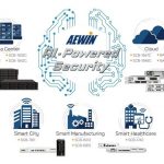 AEWIN Presents Performant Hardware Solution with the Best TCO for AI-Powered Cybersecurity