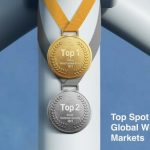 Envision Energy Takes Top Spot in Global Wind Turbine Orders by Success in International Markets