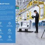Introducing NimbleTrack: The Cutting-Edge Optical 3D Scanning System for Precision and Mobility