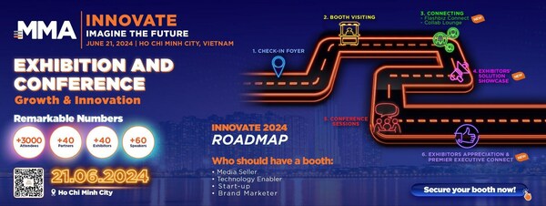 MMA INNOVATE 2024 Roadmap