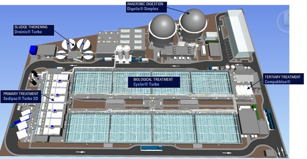 3D design of Central Manila Sewerage System project that will leverage SUEZ's pioneering technologies. 3D design of Central Manila Sewerage System project that will leverage SUEZ's pioneering technologies.