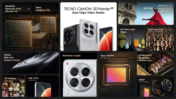 CAMON 30 Premier 5G’s key features include powerful performance. CAMON 30 Premier 5G’s key features include powerful performance.
