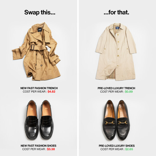 New fast fashion items cost-per-wear vs. pre-loved curated fashion items. New fast fashion items cost-per-wear vs. pre-loved curated fashion items.