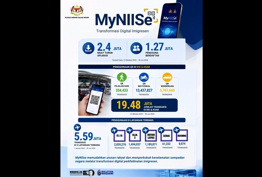 Saifuddin Nasution says MyNIISe app hits 2.4 million downloads, 19.48 million QR scans easing Johor Causeway jams