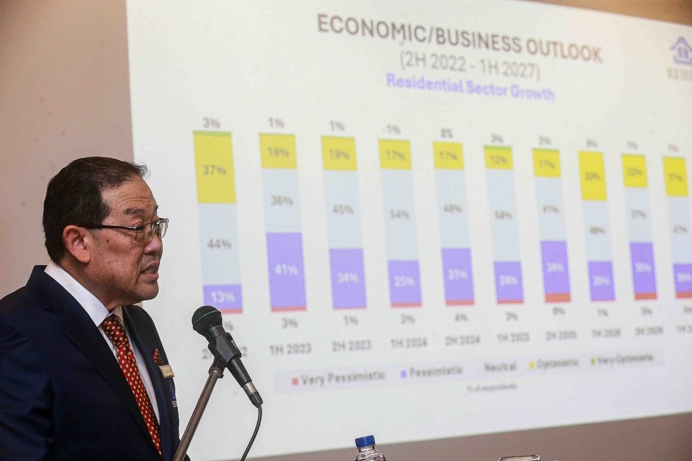 Malaysia’s property market stays soft in 1H 2026 with nearly 60pc of developers reporting unsold units, Rehda survey finds