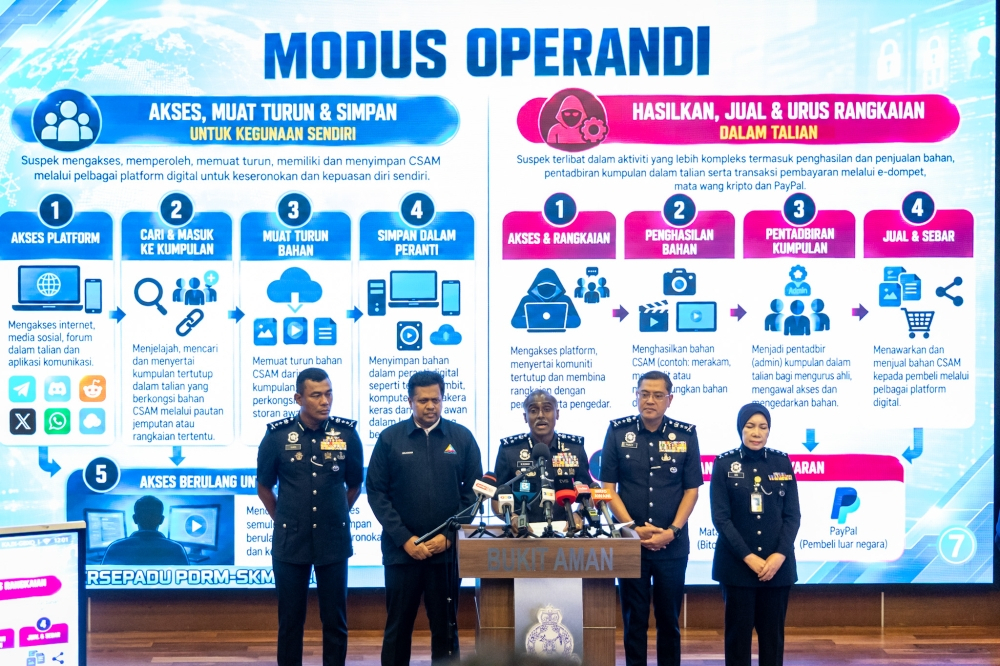 Bukit Aman: Eight minors, two civil servants among 53 arrested over child sexual abuse materials