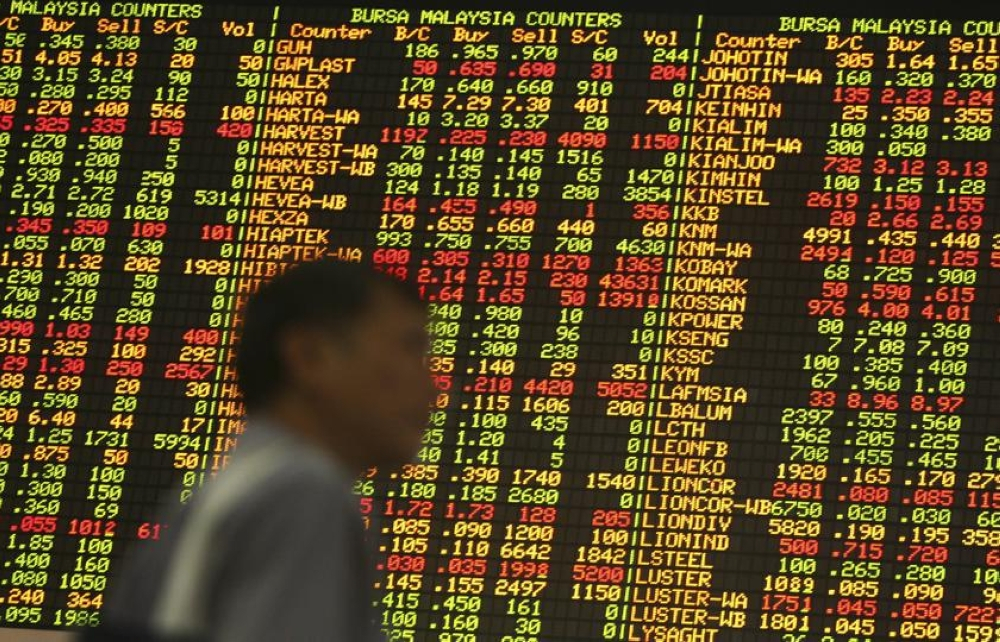 Bursa looks for a floor next week after 40-point weekly slide